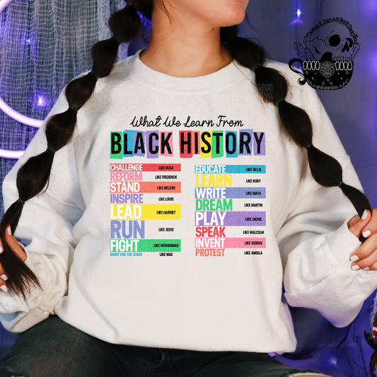 What we learn from Black History