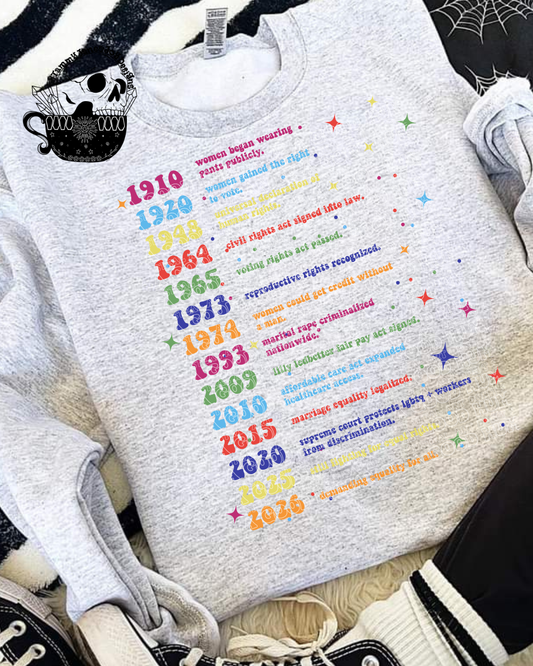 The Women’s Timeline
